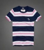 camisa abercrombie